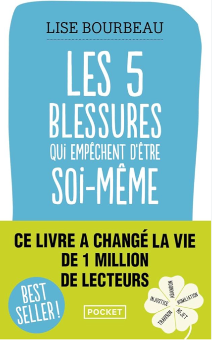 lecture de christian waniez